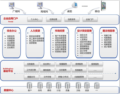 轉型落地，揚帆起航 上海金慧軟件2016郵輪年會聚焦建設工程勘察領域新篇章